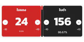 เว็บจับใบดำใบแดง